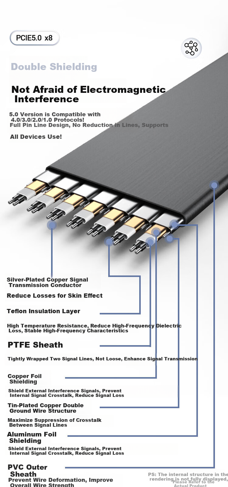 Кабель-удлинитель ZHENWEI PCIE 5.0 X8, 180 градусов, 25 см