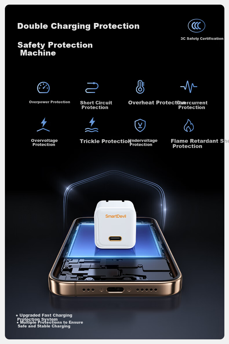 Зарядное устройство Shanmo Apple 35W GaN, совместимое с iPhone/iPad, кабель Type-C в комплекте