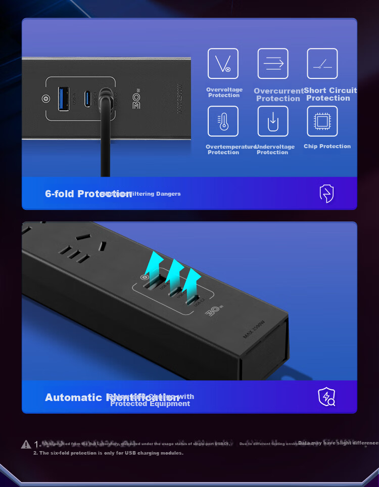Удлинитель BULL 30W с защитой от перегрузки, 6 розеток + USB, 1.8 метра