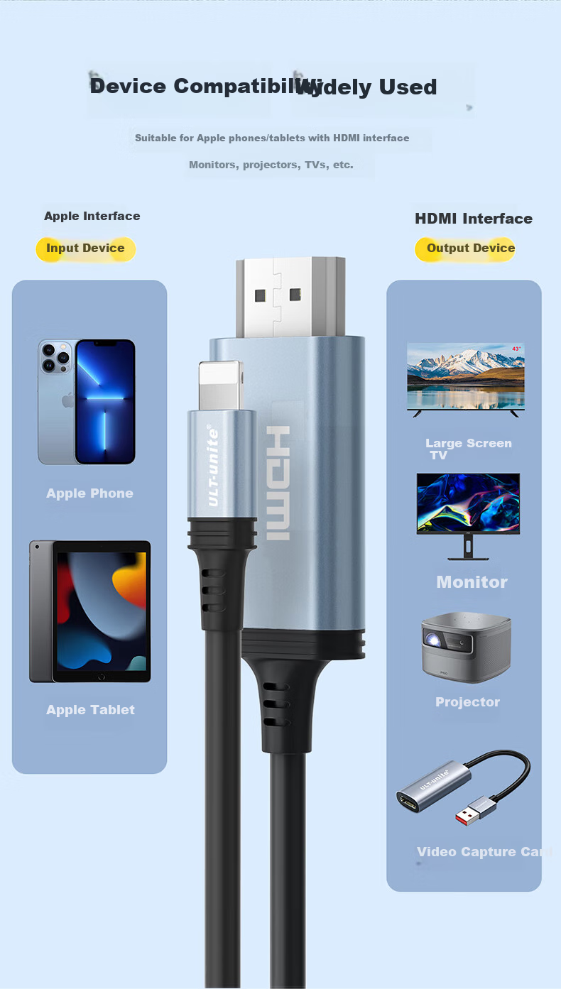 Кабель-адаптер ULT-unite Lightning на HDMI, 1.8 м, белый