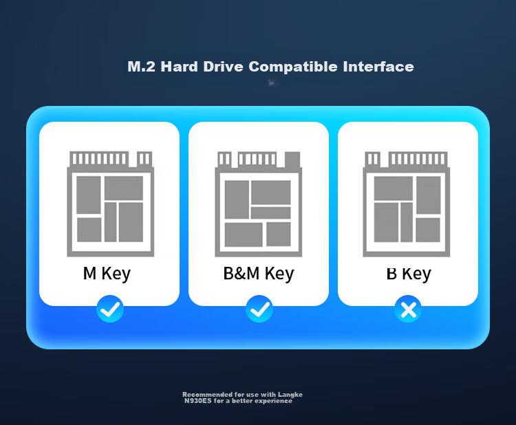 Внешний корпус для M.2 NVMe SSD