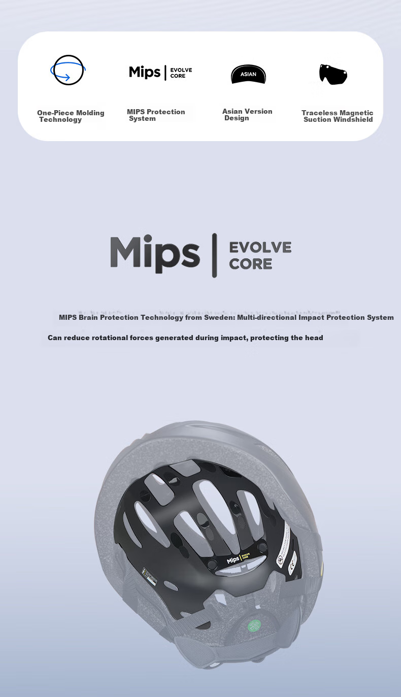 Велосипедный шлем с MIPS