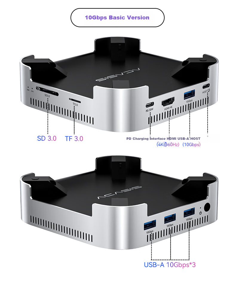 Док-станция Acasis для Mac Mini