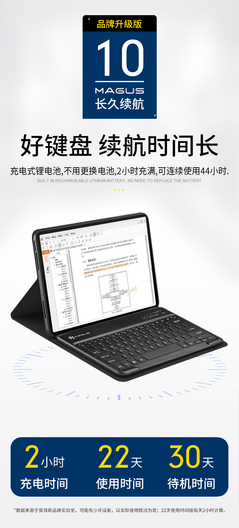 Защитный чехол MAGUS для Huawei MatePad Pro 12.2 2024/25, противоударный, с Bluetooth-клавиатурой, PU, черный