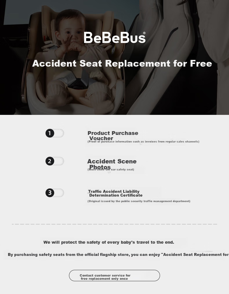 Автокресло Bebebus Space Capsule, для детей от 0 до 7 лет, с системой вентиляции и вращением на 360 градусов