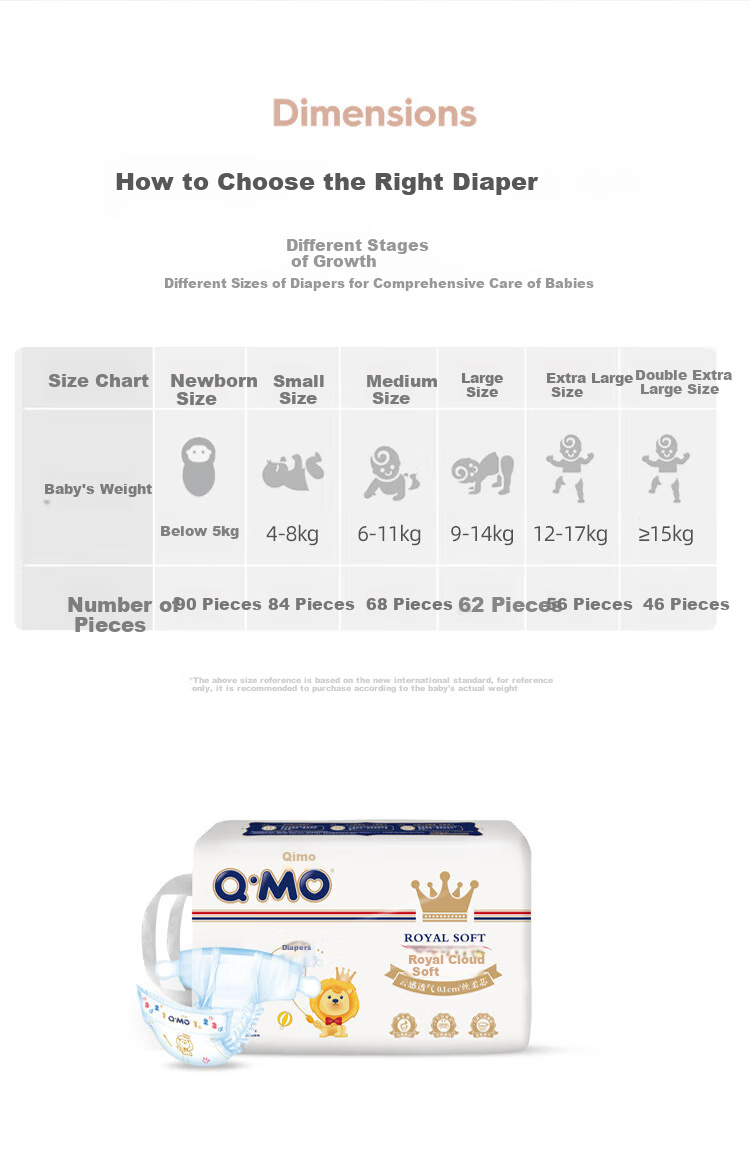 Подгузники Q-MO Royal Cloud-Soft, размер M (6-11 кг), 68 шт. Ультратонкие, дышащие, одноразовые