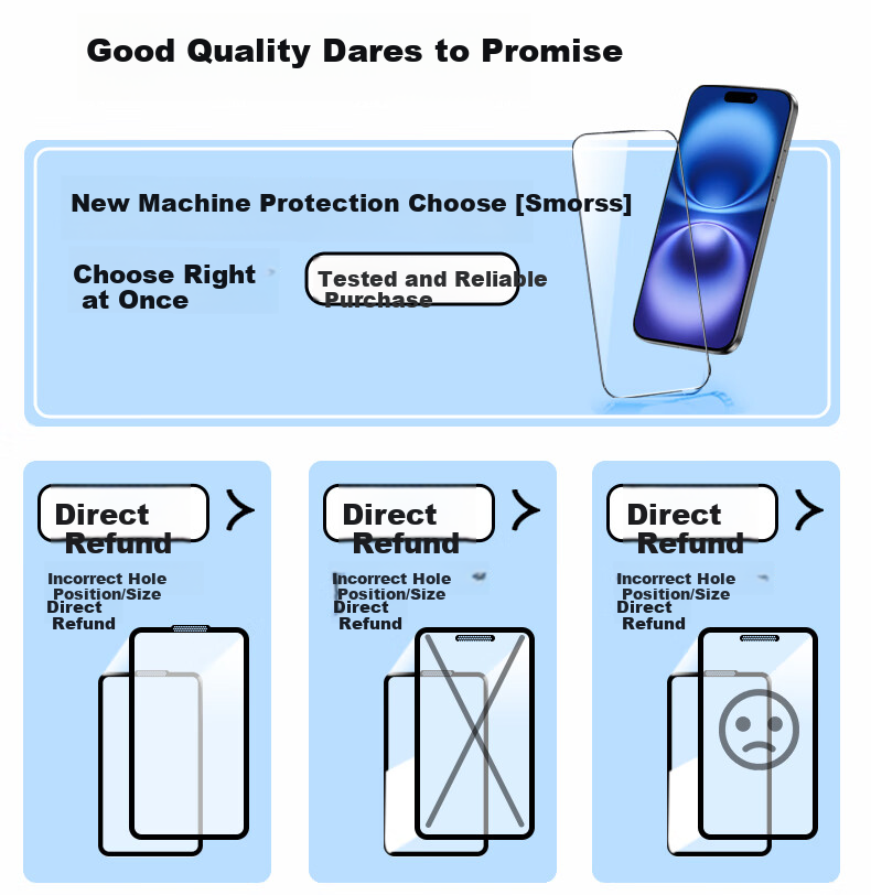 Защитное стекло Smorss для Apple iPhone 15 Pro, полноэкранное, HD, прозрачное, противоударное, ультратонкое