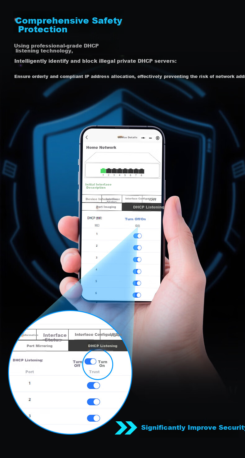 Huoyi 5-портовый гигабитный коммутатор, металлический корпус, облачное управление сетью, мониторинг, разветвитель сетевого кабеля
