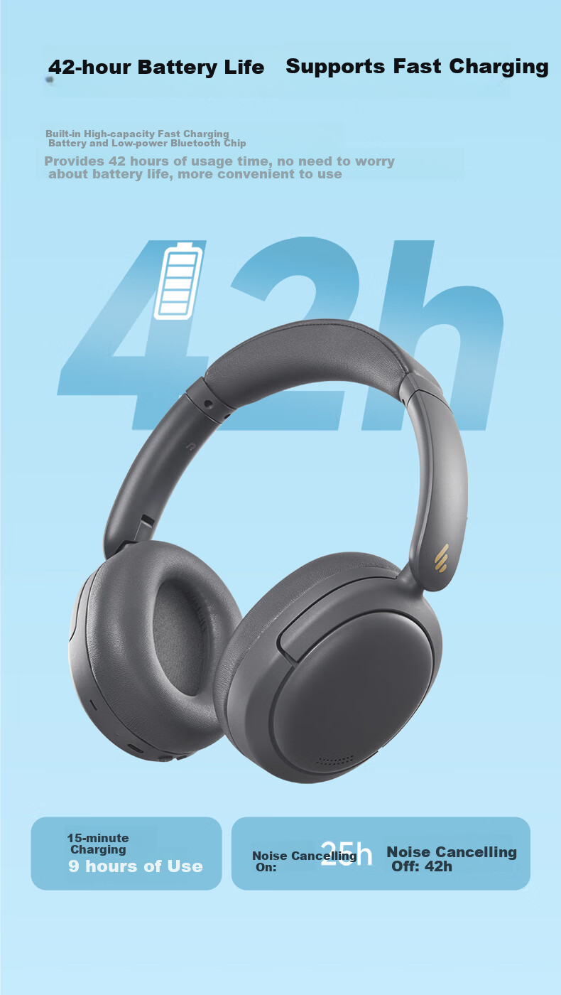 Беспроводные наушники EDIFIER W800BT Free с активным шумоподавлением, Bluetooth 5.4, 42 часа работы, синие