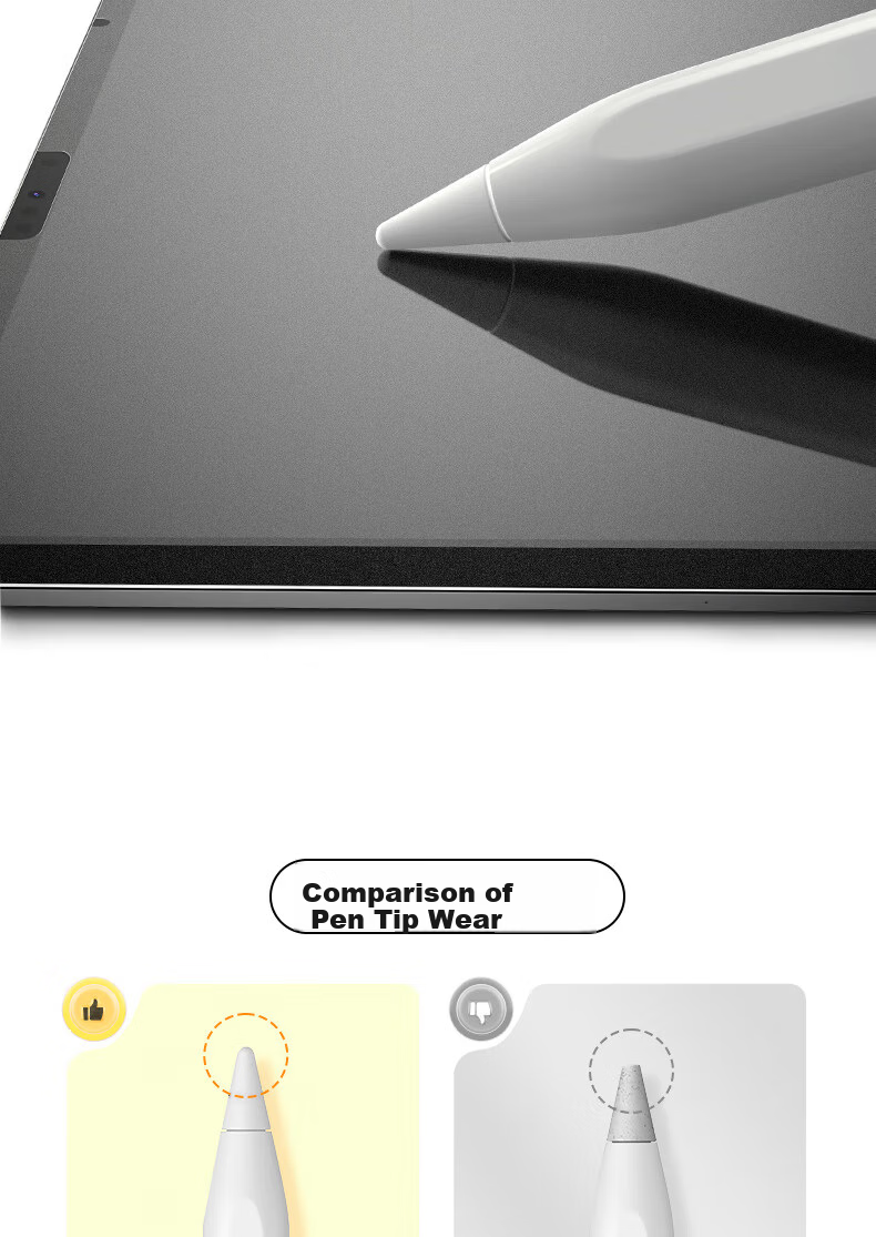 Защитная пленка для экрана iPad