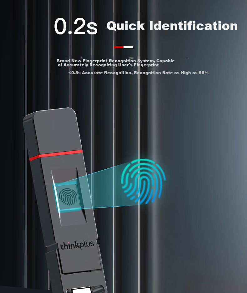 USB-накопитель с защитой отпечатков пальцев