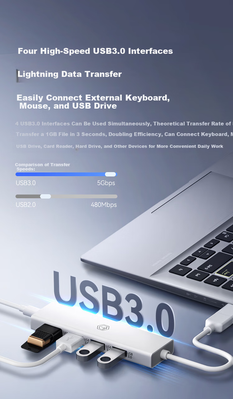 Разветвитель USB Type-C