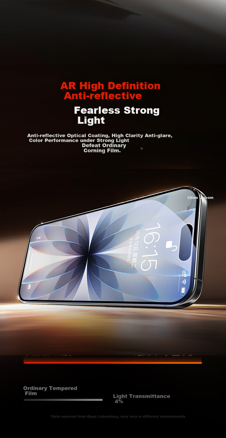 Защитное стекло для iPhone 17