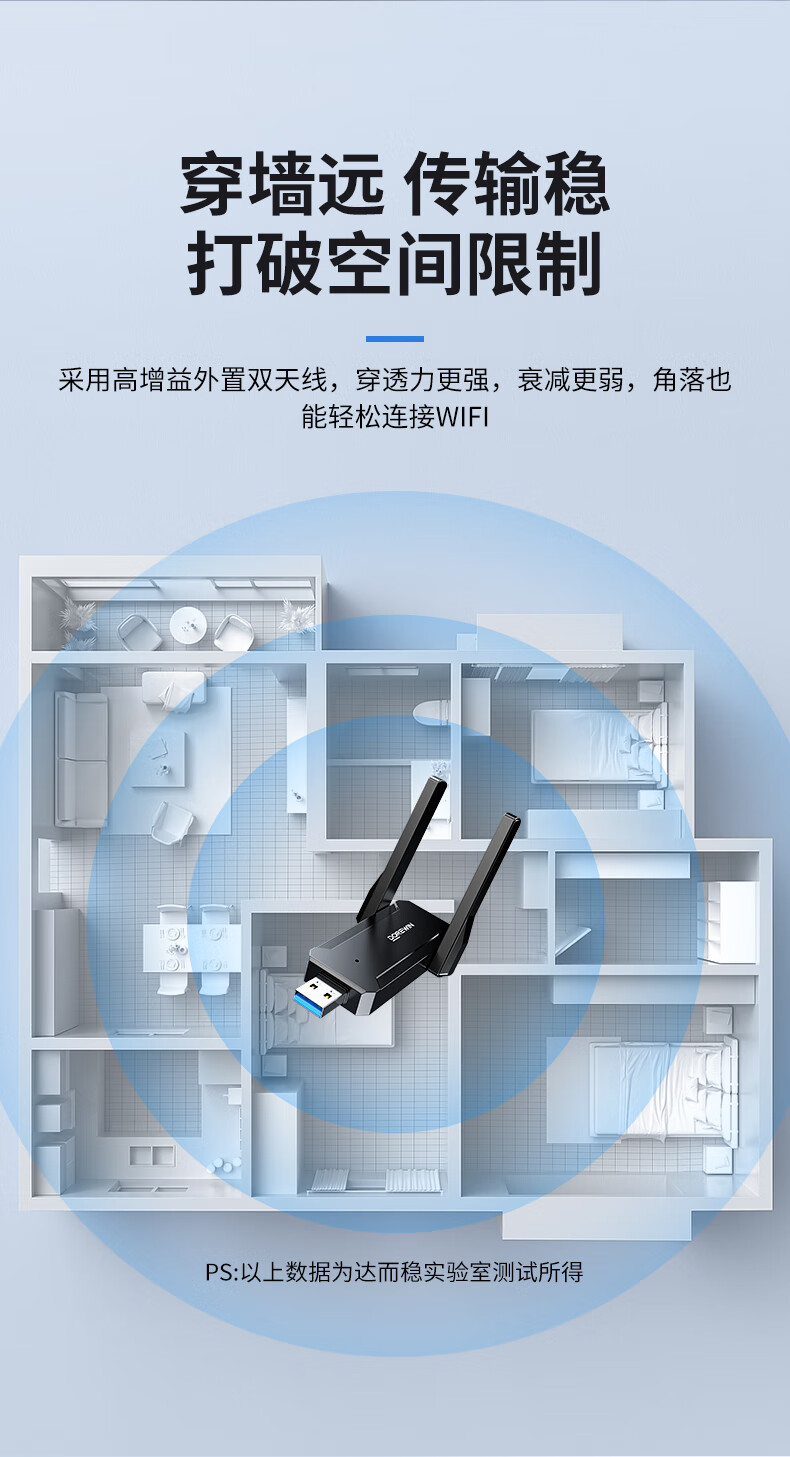 Wi-Fi адаптер DOREWIN AC1300, гигабитный USB, двухдиапазонный 5G, для настольных ПК и ноутбуков, 1300 Мбит/с