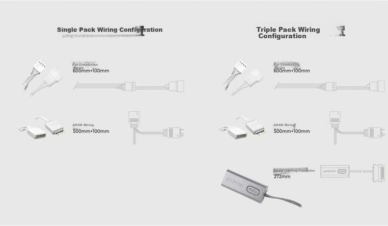 Компьютерный вентилятор INWIN ASE120P White 12cm ARGB, одинарный комплект (интеллектуальное управление скоростью PWM/синхронизация RGB материнской платы/двусторонние световые эффекты/интеллектуальная последовательная цепочка)