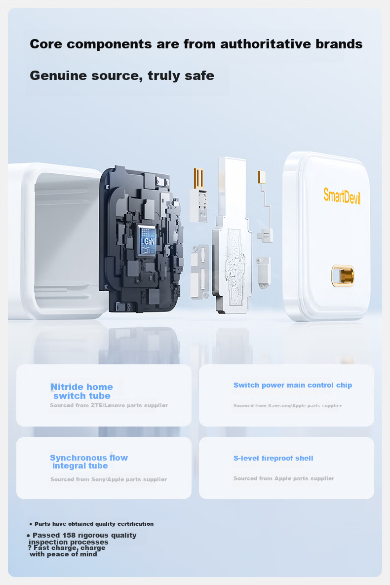 Зарядное устройство Shanmo Apple 35W GaN, совместимое с iPhone/iPad, кабель Type-C в комплекте