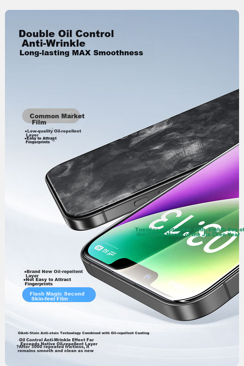 Защитное стекло для экрана Shanmo для iPhone 13/14/16e, противоударное, антибликовое, 2 шт.