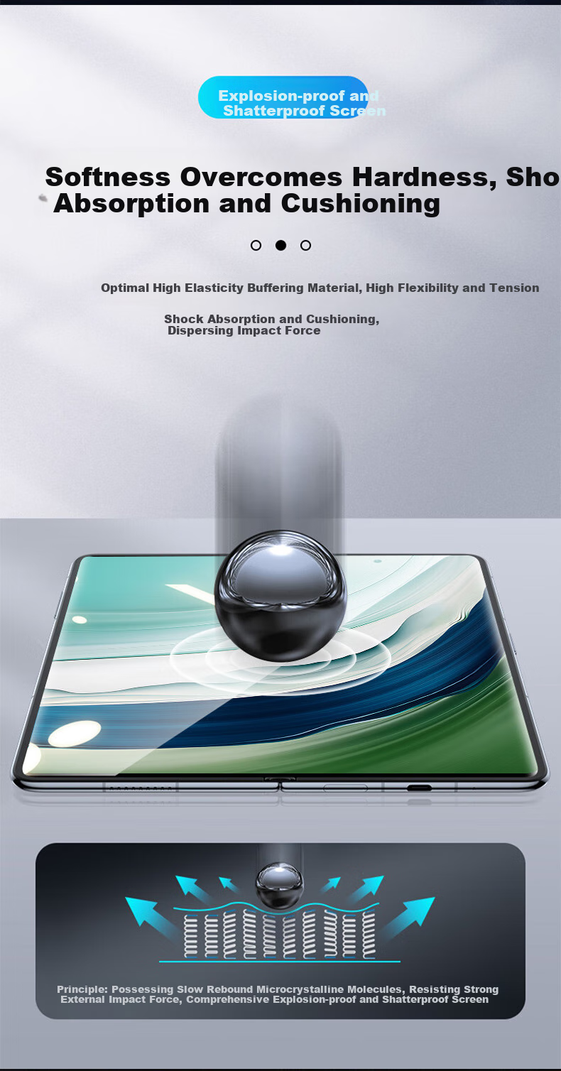 Защитная гидрогелевая пленка LANGLING для Huawei Mate X5 / Mate X3, комплект из 2 шт. (внутренний + внешний экран), противоударная, антибликовая, противоотпечатки