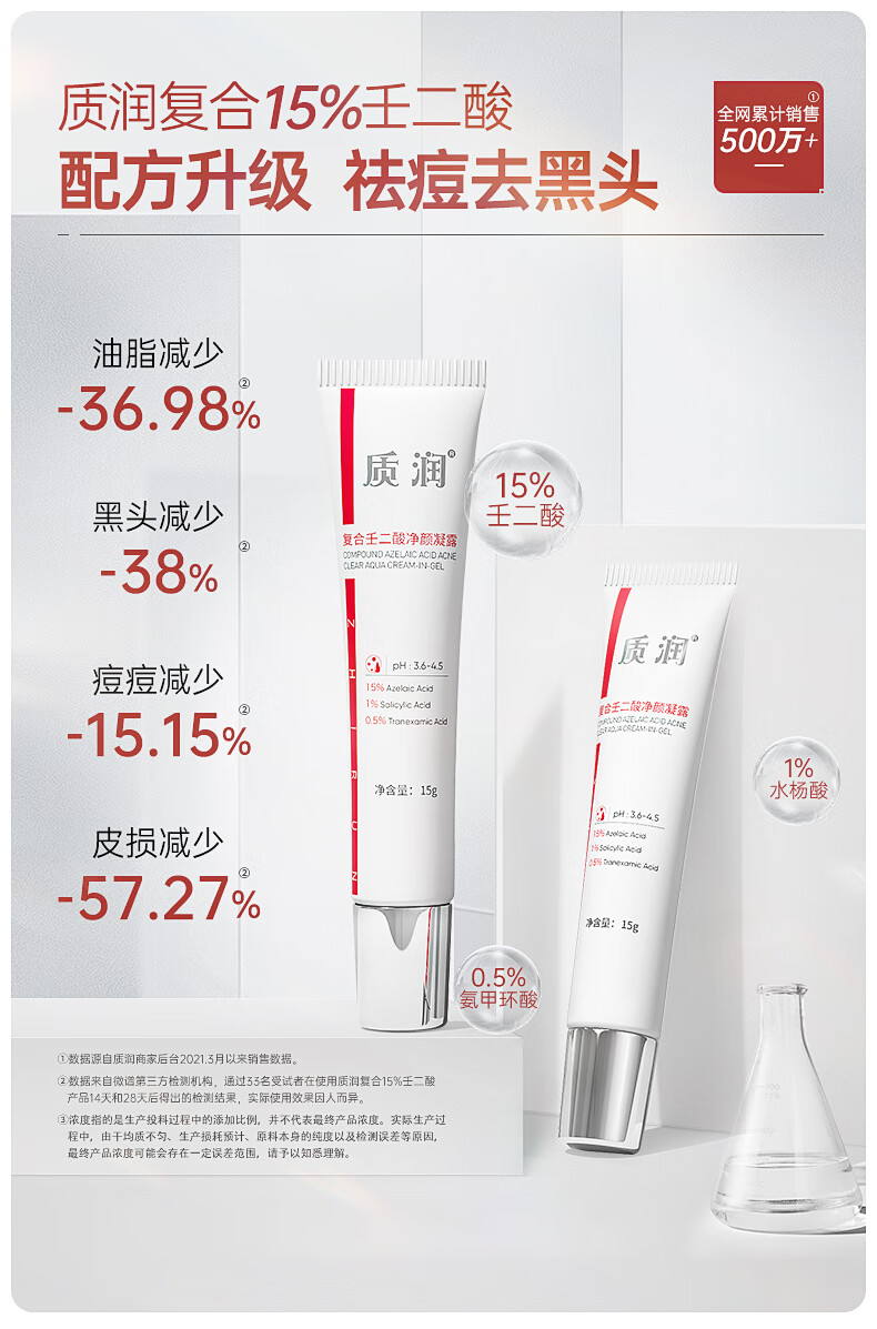 质润复合壬二酸15%凝胶15g水杨酸祛痘膏去黑头闭口粉刺15%任二酸凝胶