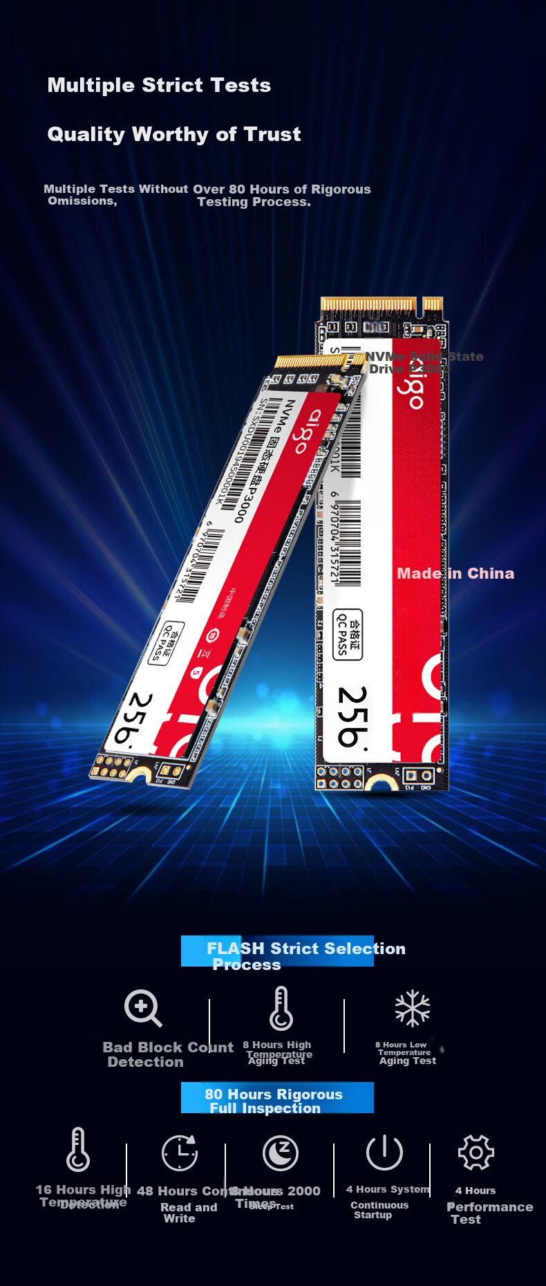 SSD накопитель Aigo P3000, 256 ГБ, M.2, NVMe, PCIe 3.0, скорость чтения 3000 МБ/с