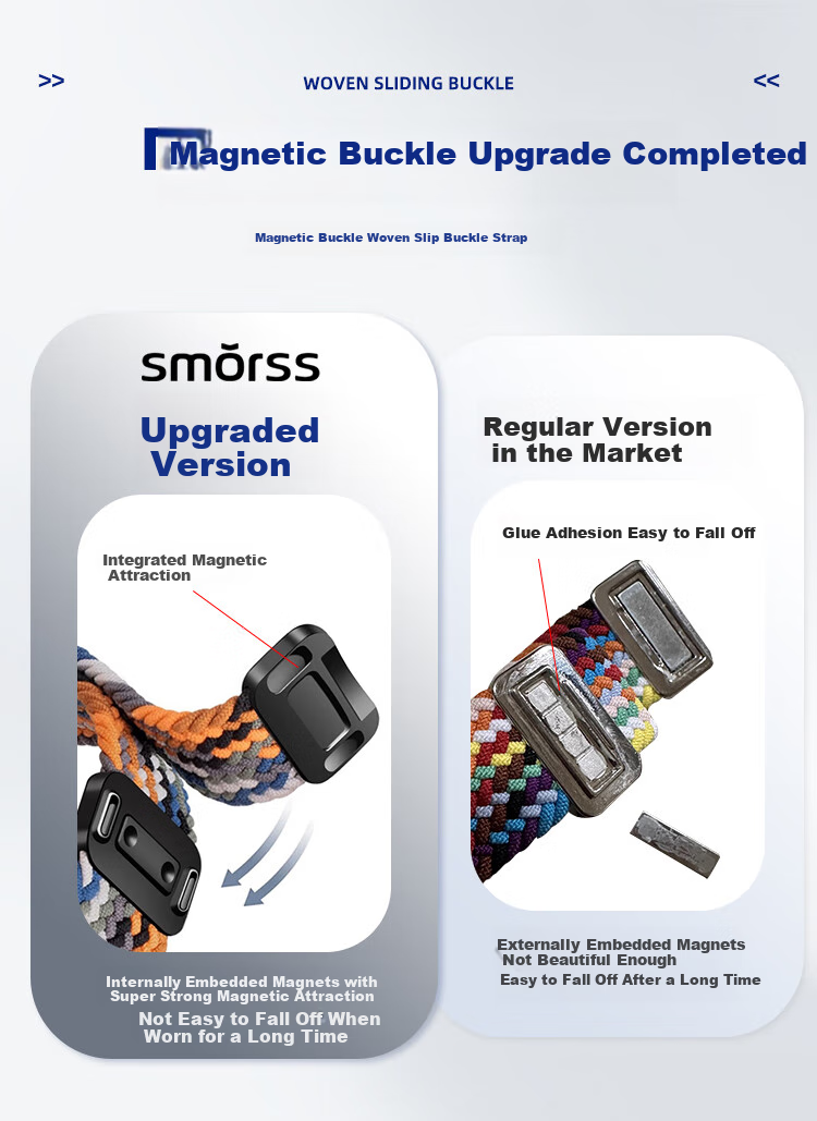 Ремешок Smorss Magnetic Woven Nylon для Vivo Watch GT, Iqoo Watch GT, унисекс, черный и шоколадный