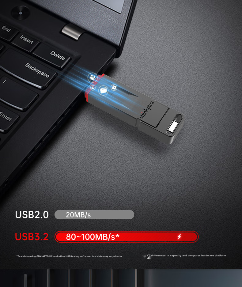 USB-накопитель с защитой отпечатков пальцев