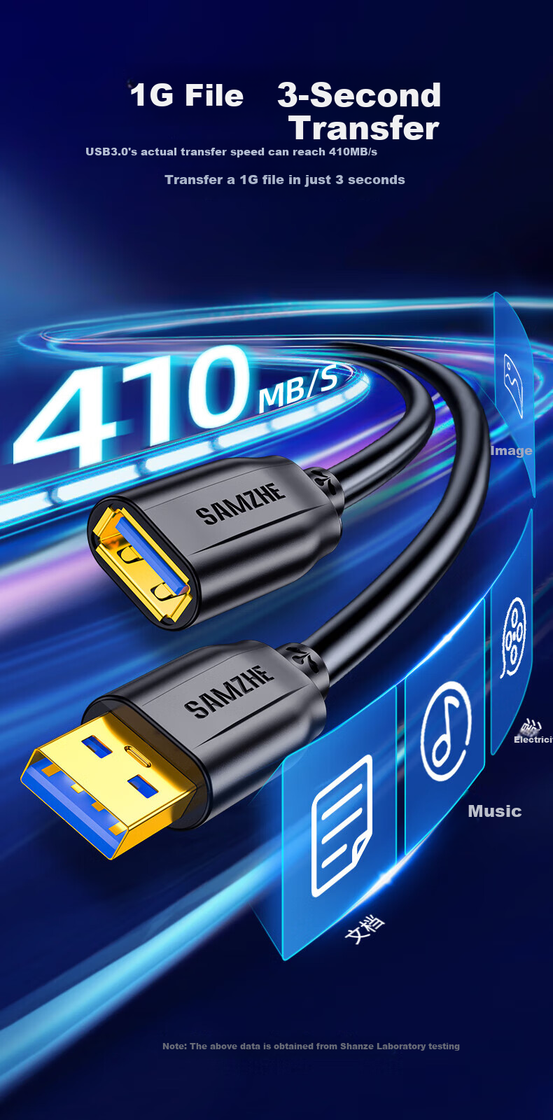 USB 3.0 удлинительный кабель SAMZHE UK-015, 1.5 метра, от мужчины к женщине, для ТВ, USB-накопителя, жесткого диска, мыши, клавиатуры, компьютера, принтера
