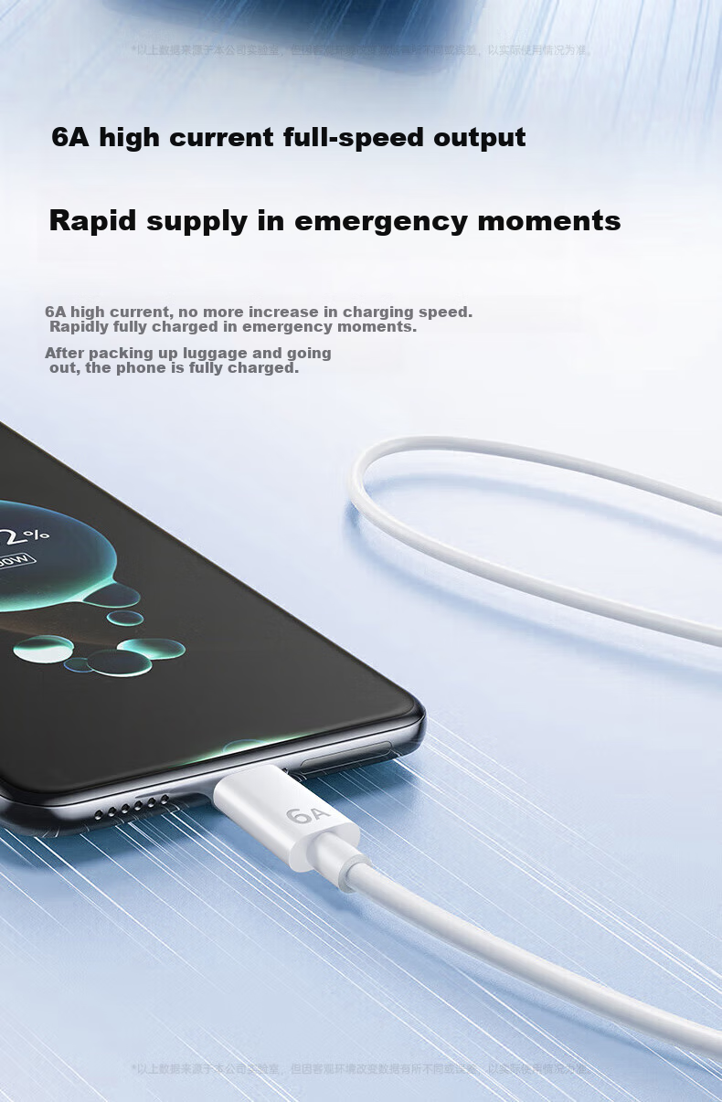 Кабель Type-C KOVOL для быстрой зарядки 6A, 1.8 метра, белый, для Huawei, Xiaomi, Apple