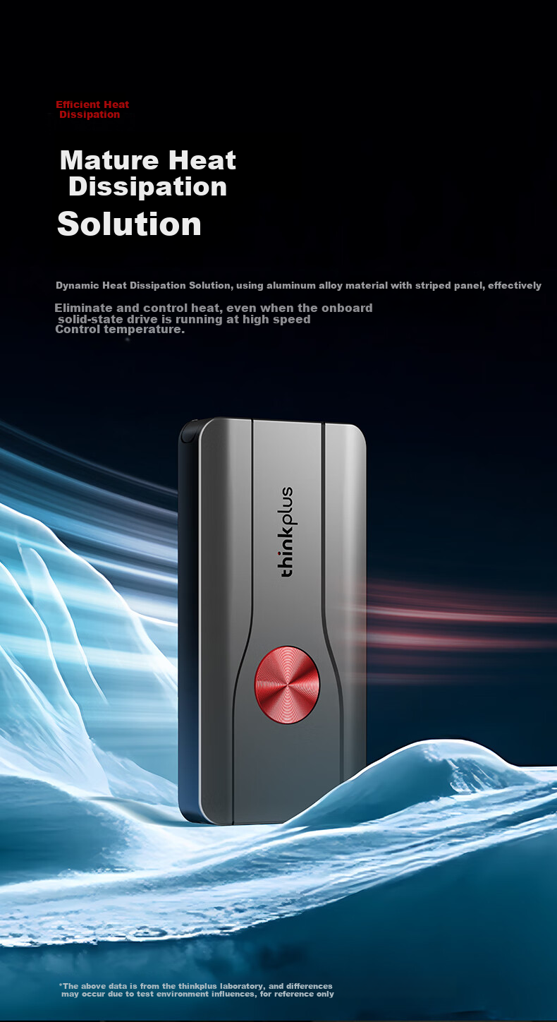Портативный SSD накопитель ThinkPlus
