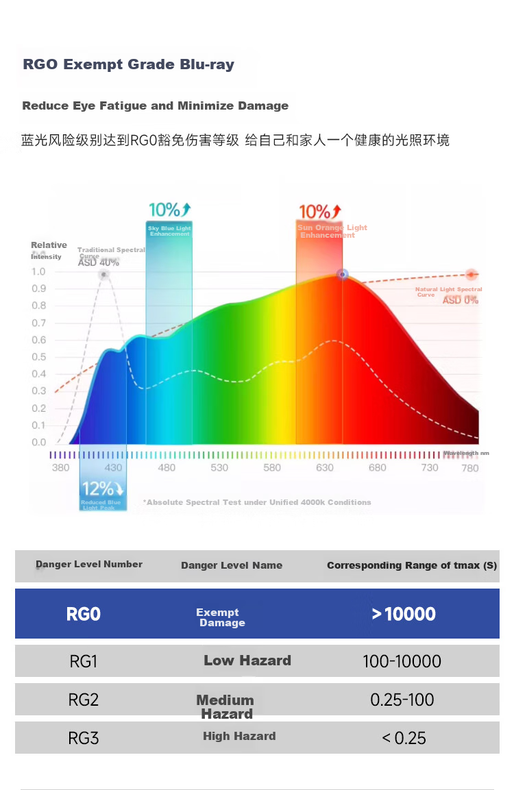 Потолочный светильник FSL Foshan Lighting, современный минималистичный дизайн для кабинета и детской комнаты, энергосберегающая лампа, 36 Вт, умное управление Mijia, модель Chenyao