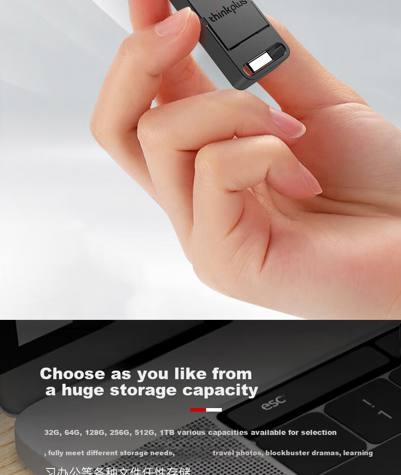 USB-накопитель с защитой отпечатков пальцев