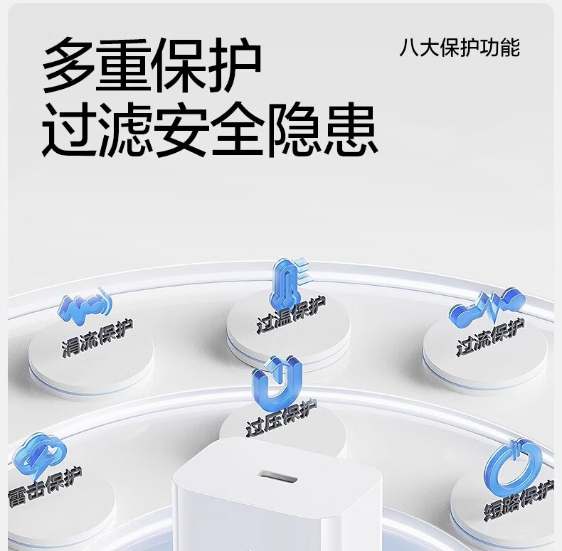 Зарядное устройство Shanmo 200000mAh GaN, быстрая зарядка Type-C, совместимо с iPhone, iPad, Xiaomi, Huawei