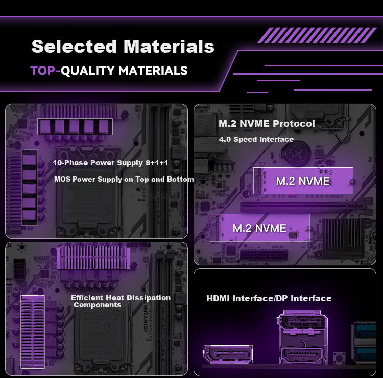Материнская плата JGINYUE B760M GAMING, DDR4, LGA 1700