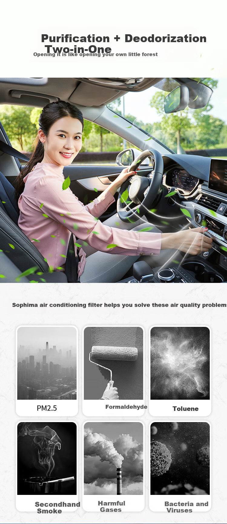 Фильтр кондиционера Sofima S3148C для Skoda Octavia (до 2014 г.), Volkswagen Sagitar, Magotan, Tiguan, Golf 6, Audi Q3