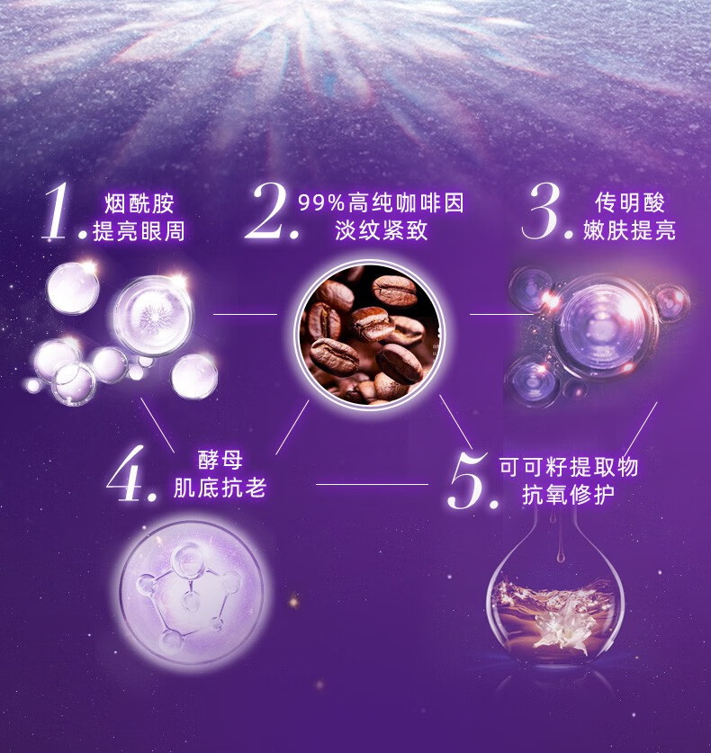 自然堂套装凝时紧致抗皱护肤品礼盒补水保湿爽肤水乳提拉化妆品送礼物 【经典抗皱三件套】水乳霜