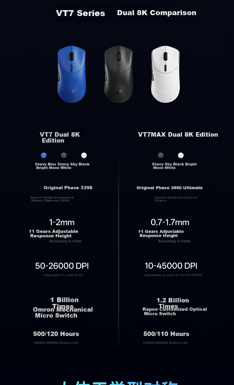 Игровая мышь Rapoo VT7 Dual 8K, проводная/беспроводная, черный
