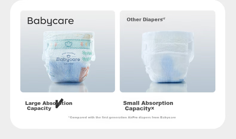 Подгузники Babycare Airpro, размер L, 22 шт. (9-14 кг), Летние ультратонкие и дышащие