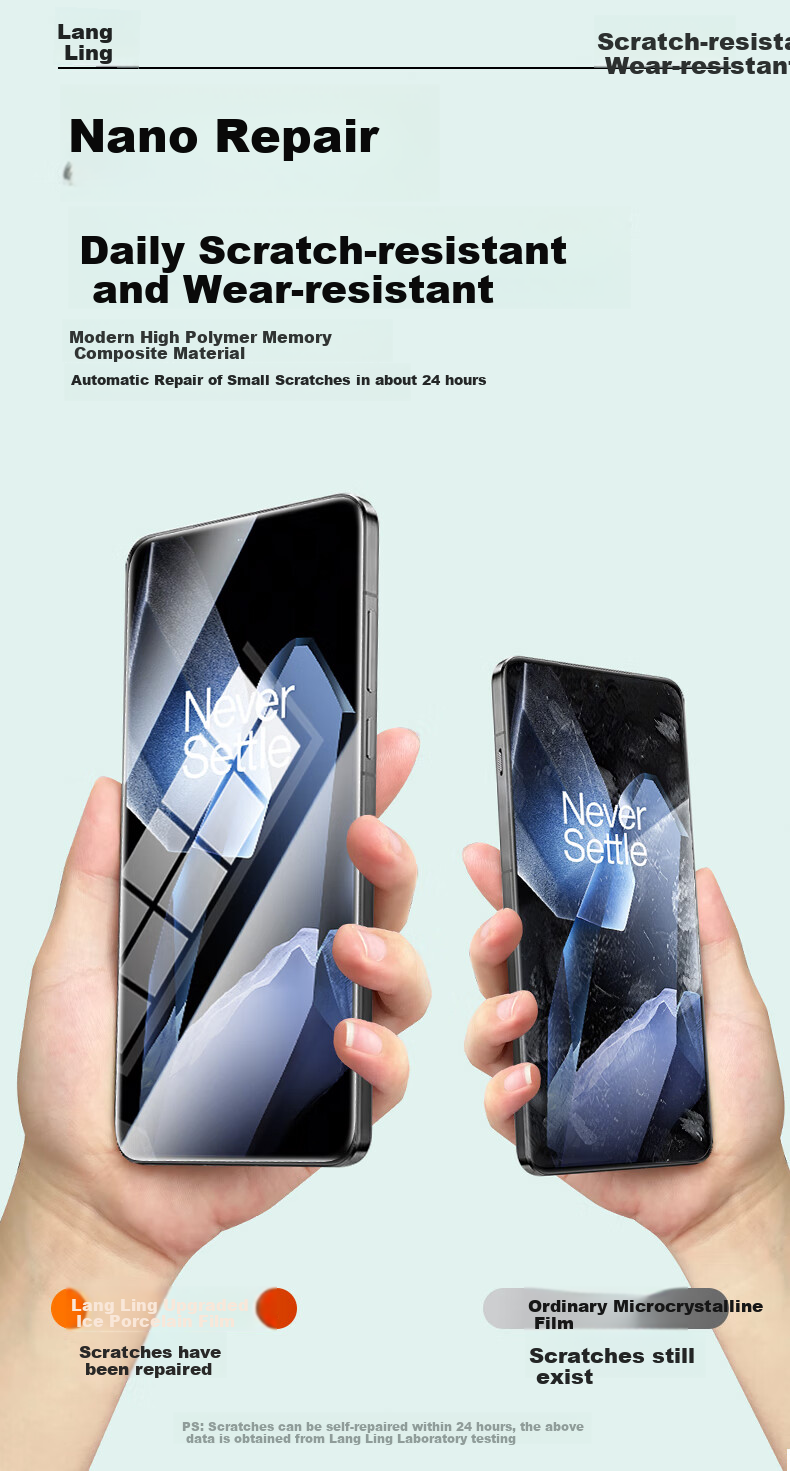 Защитная пленка LANGLING для OnePlus Ace 5/Pro, гидрогелевая, прозрачная, самовосстанавливающаяся, противоударная, противоотпечатки