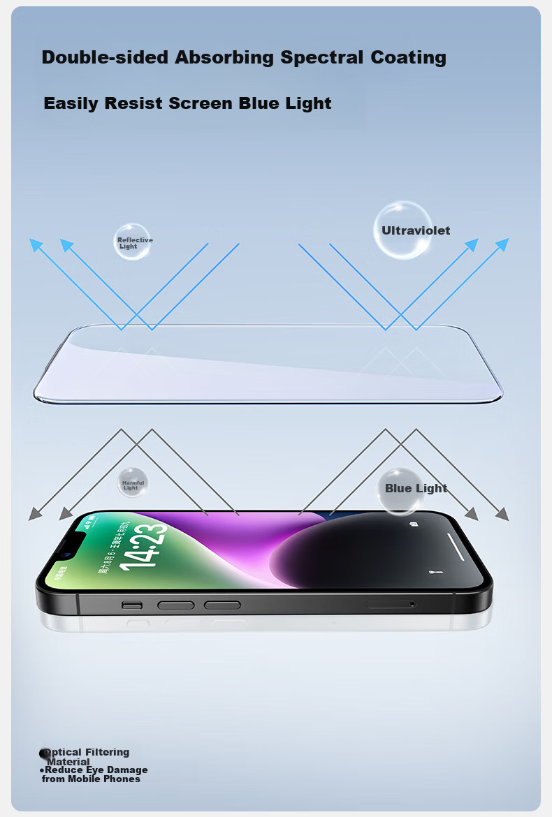 Защитное стекло для экрана Shanmo для iPhone 13/14/13 Pro, 2 шт.