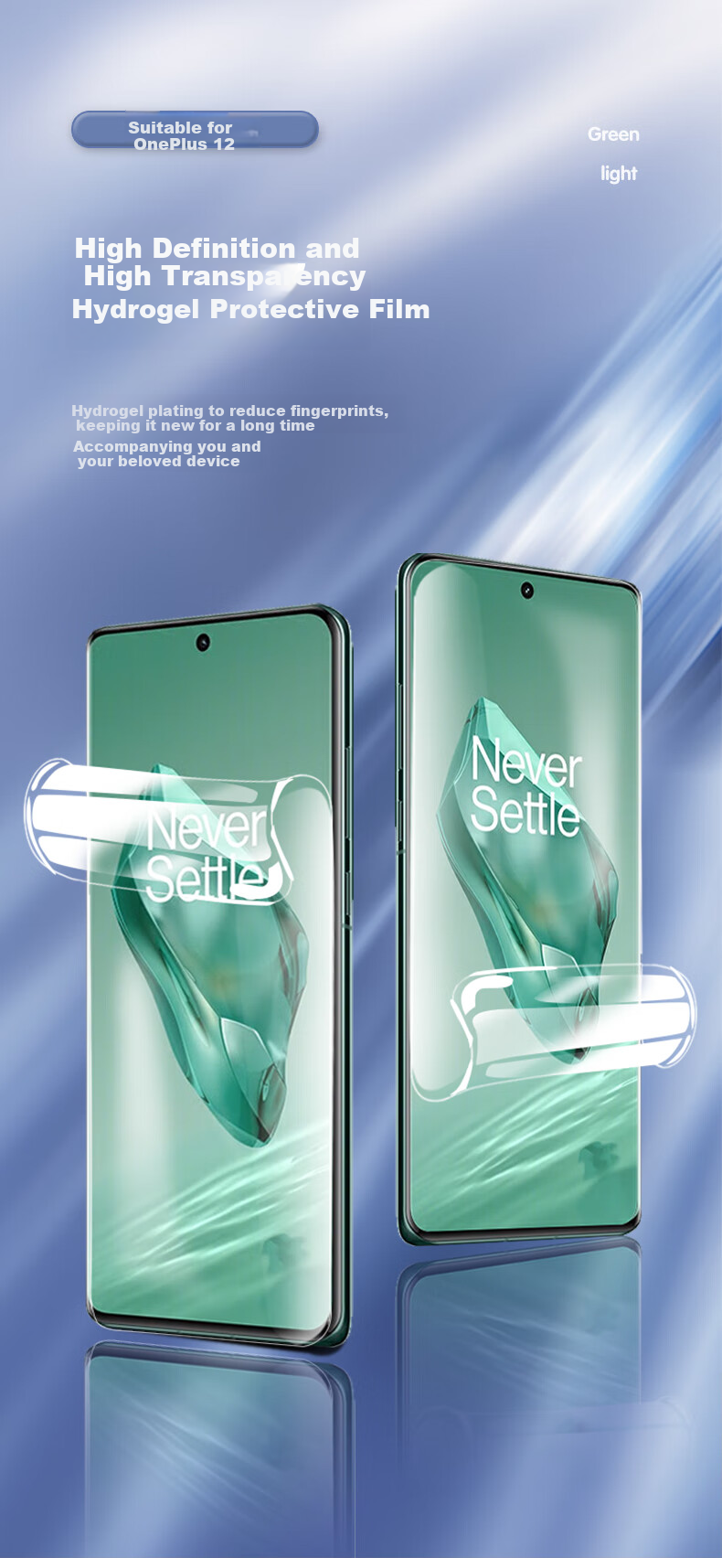 Защитная пленка LANGLING для OnePlus 12, гидрогелевая, противоударная, прозрачная, 2 шт.