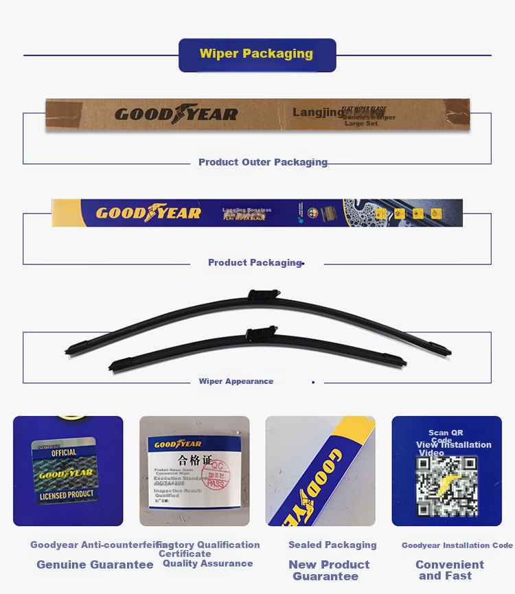 Щетки стеклоочистителя Goodyear