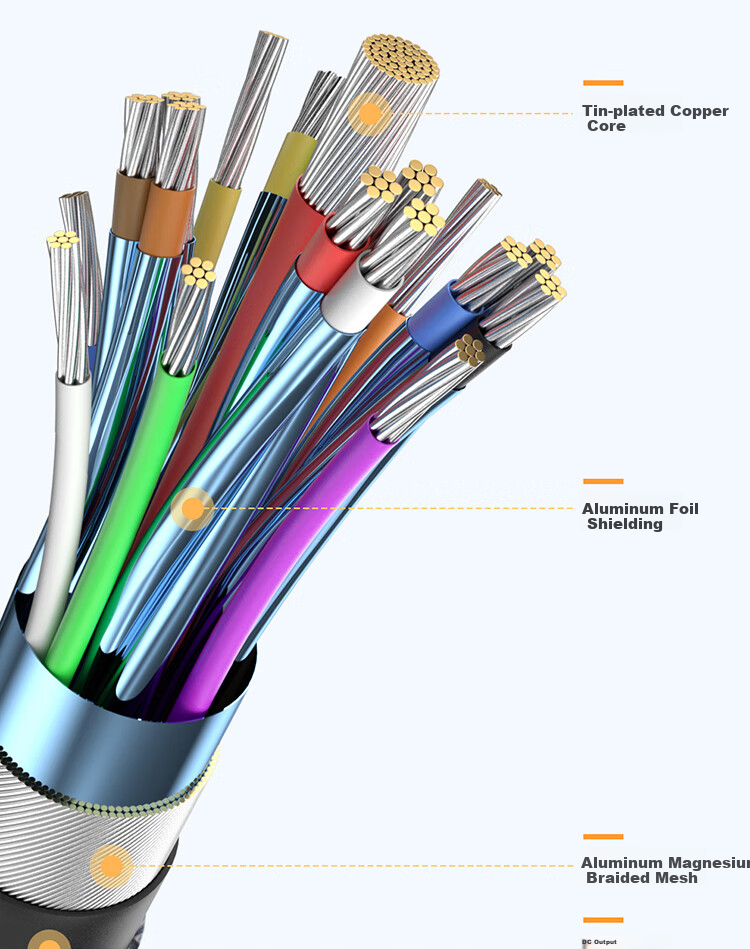 Переходник DP to HDMI