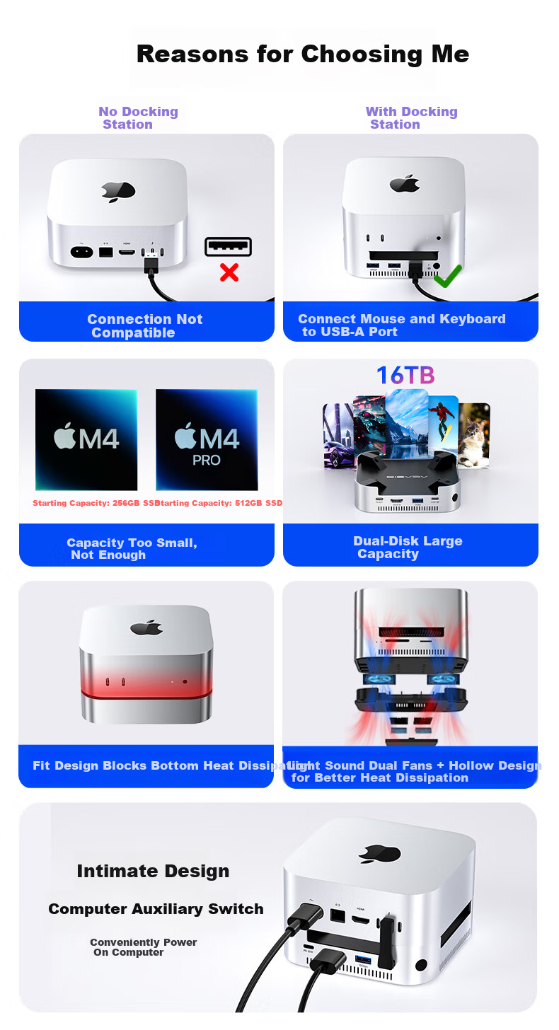 Док-станция для Mac Mini