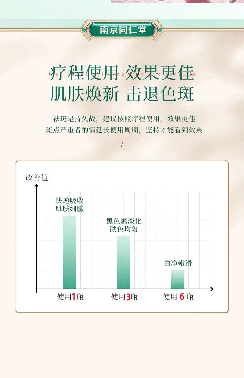 南京同仁堂美白祛斑霜淡化斑点提亮肤色黄褐斑雀斑妊娠斑日晒斑老年斑50g
