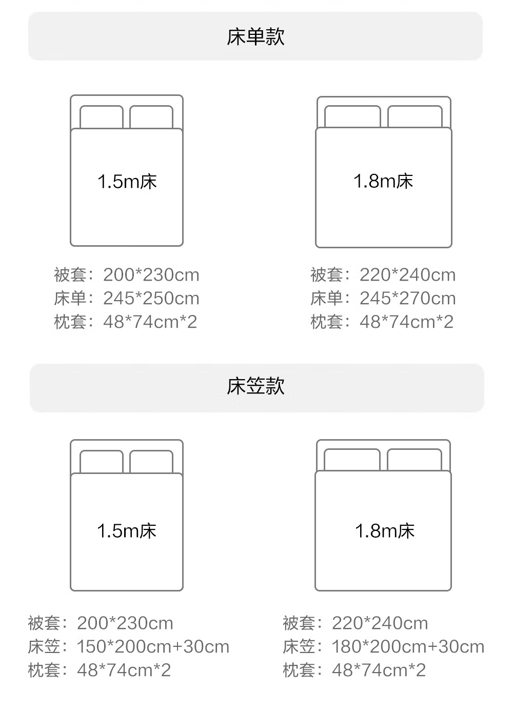 Комплект постельного белья One's Member, 60 нитей, класс А, антибактериальный, хлопок из Синьцзяна, цвет Мокко Мусс, размер 1.8 м, стиль простыни
