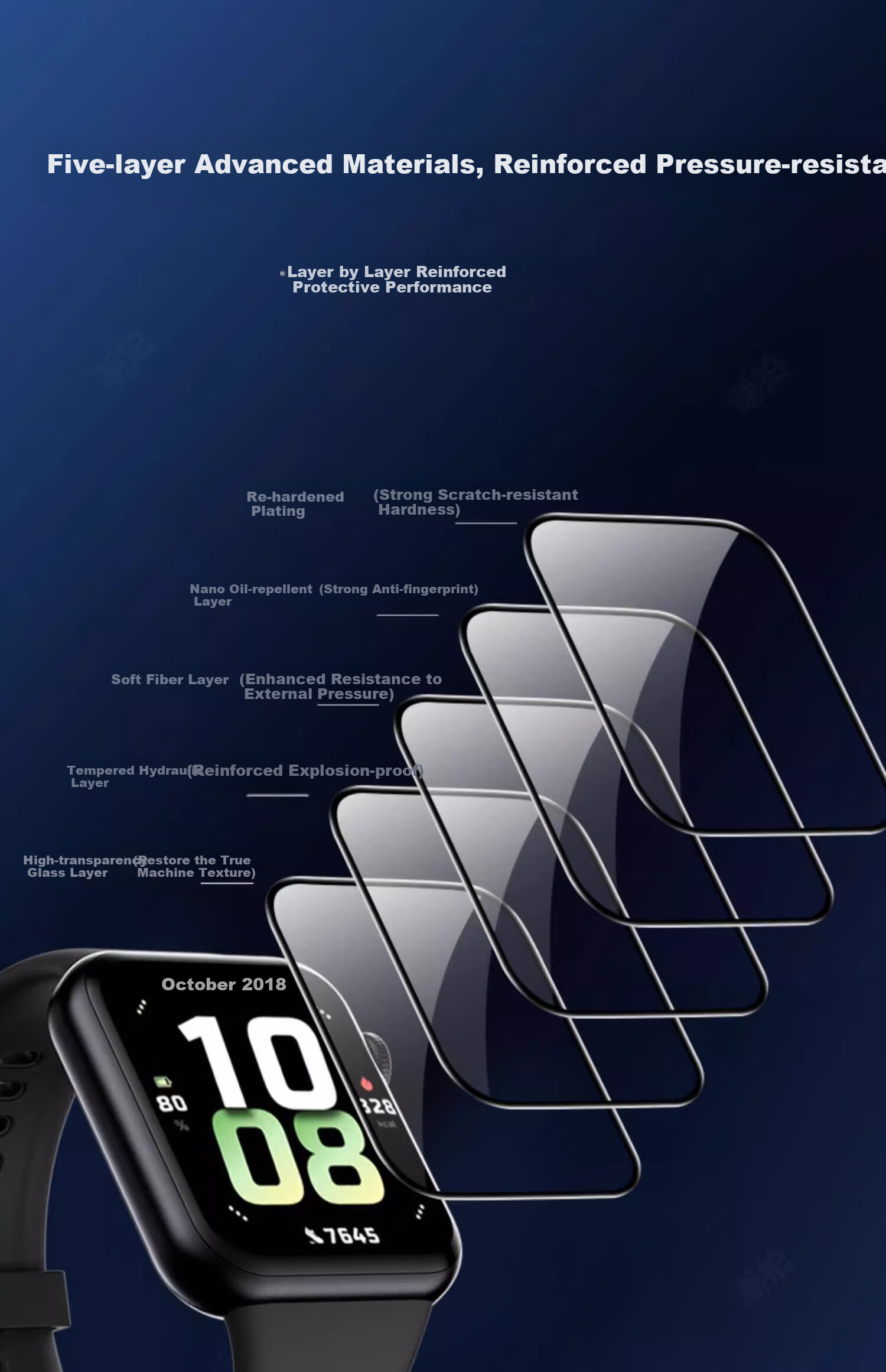Защитное стекло для экрана Honor Watch 5, Iboann, изогнутое, полное покрытие, высокая четкость, защита от царапин и отпечатков пальцев