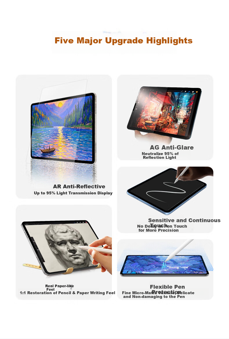 Защитная пленка Mofawu для iPad Air 6/7 11 дюймов, матовая, антибликовая, антибликовая, для письма
