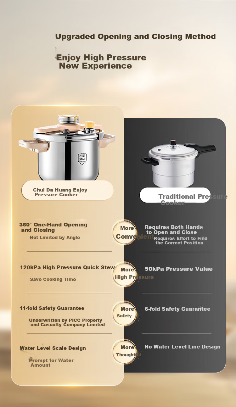 Скороварка COOKER KING 6л, 316L Нержавеющая сталь, антипригарное покрытие, для индукционных и газовых плит