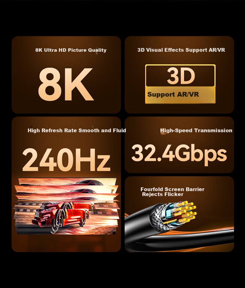 Кабель SAMZHE DP 1.4, 8K, 4K/2K 240/165Hz, DisplayPort, 2 метра