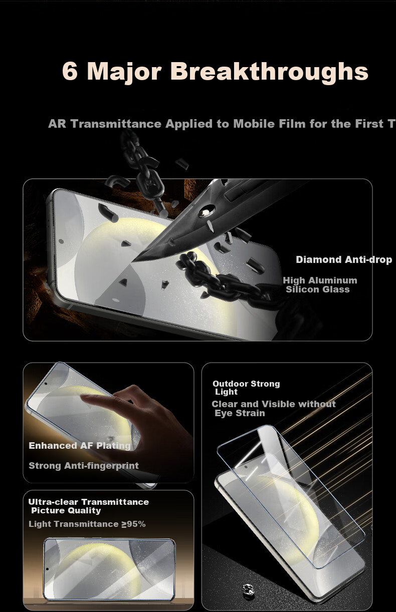 Защитное стекло Smorss для Samsung S24+, полное покрытие, антибликовое, HD, защита от отпечатков пальцев, пылезащитное, противоударное